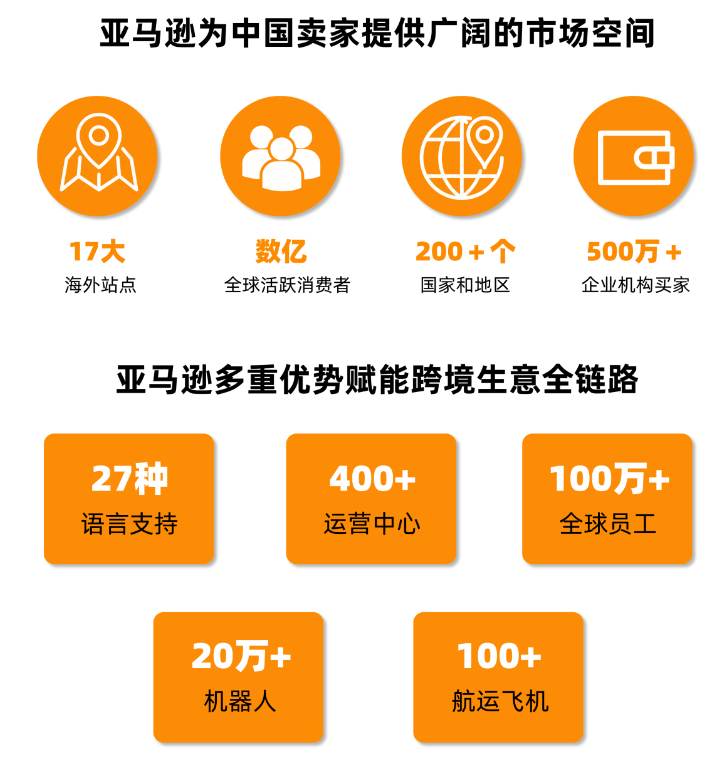 1676611182136538.png image.png